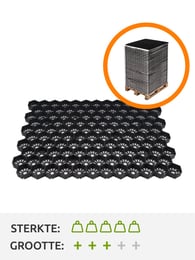 Volle pallet grindplaten Easygravel 3XL zwart (35,82m2)