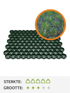 Grasplaten Easygravel 3XL groen