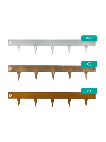 Multi-Edge METAL Afboording Corten staal roestproces